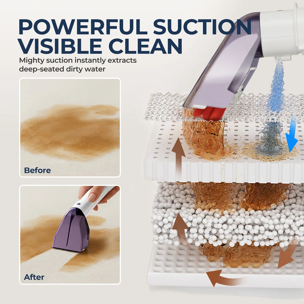 Máquina Portátil de Limpeza Profunda Multiusos – Limpador de Tapetes, Sofás e Estofos com Função Molhado e Seco